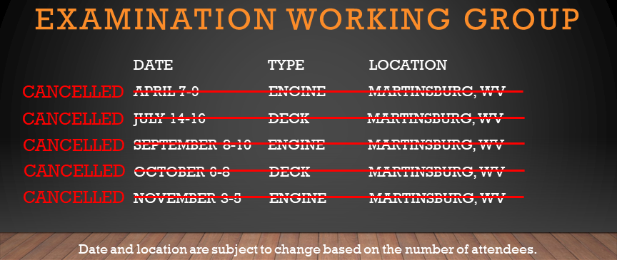 National Maritime Center Nmc