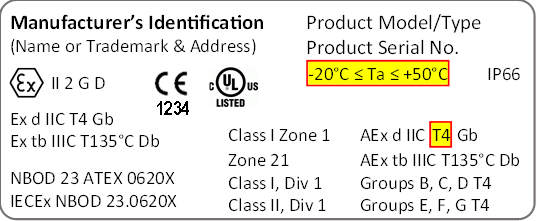 Equipment label with NFPA 70, Article 505 temperature class and ambient temperature range indicated Equipment label with NFPA 70, Article 505 temperature class and ambient temperature range indicated