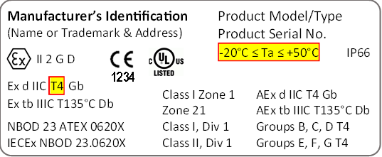 Equipment label with IEC temperature class and ambient temperature range indicated Equipment label with IEC temperature class and ambient temperature range indicated