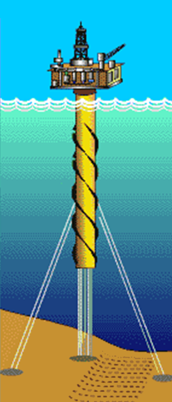 Graphic depicting a Classic Spar Graphic depicting a Classic Spar